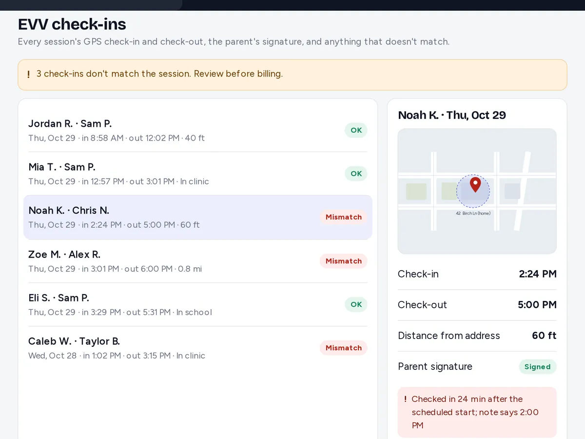 Preview with sample data: Visit list with check-in times, locations and flags